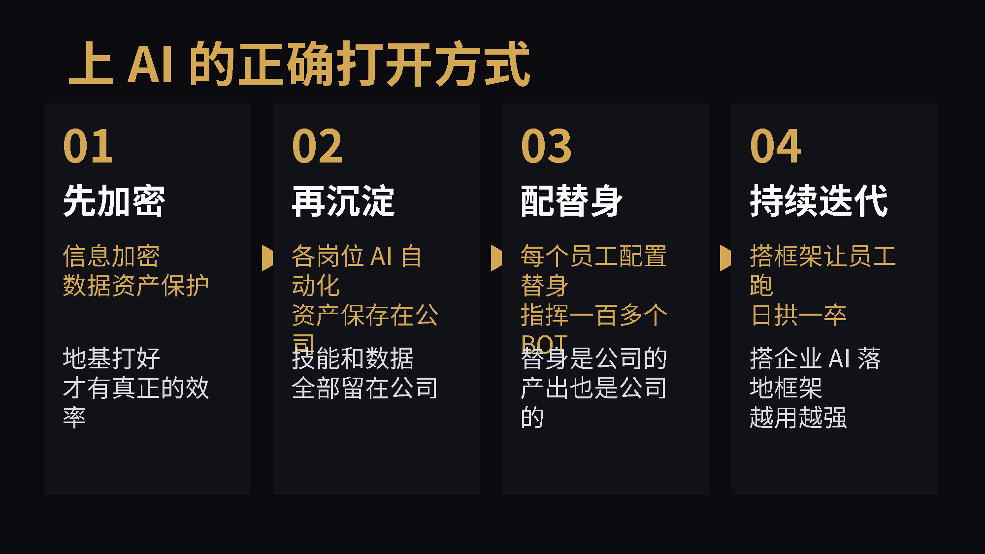 PPT第5页